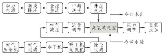 1611298527722842.png image.png